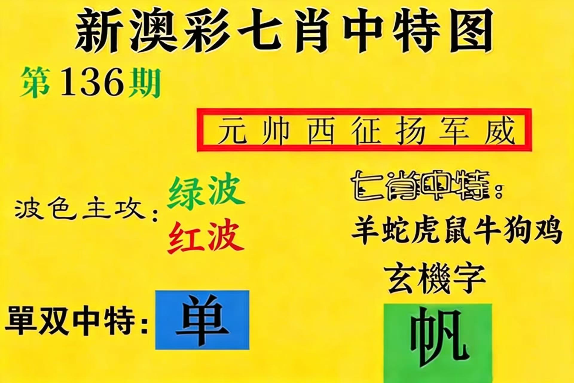 第136期【七肖】