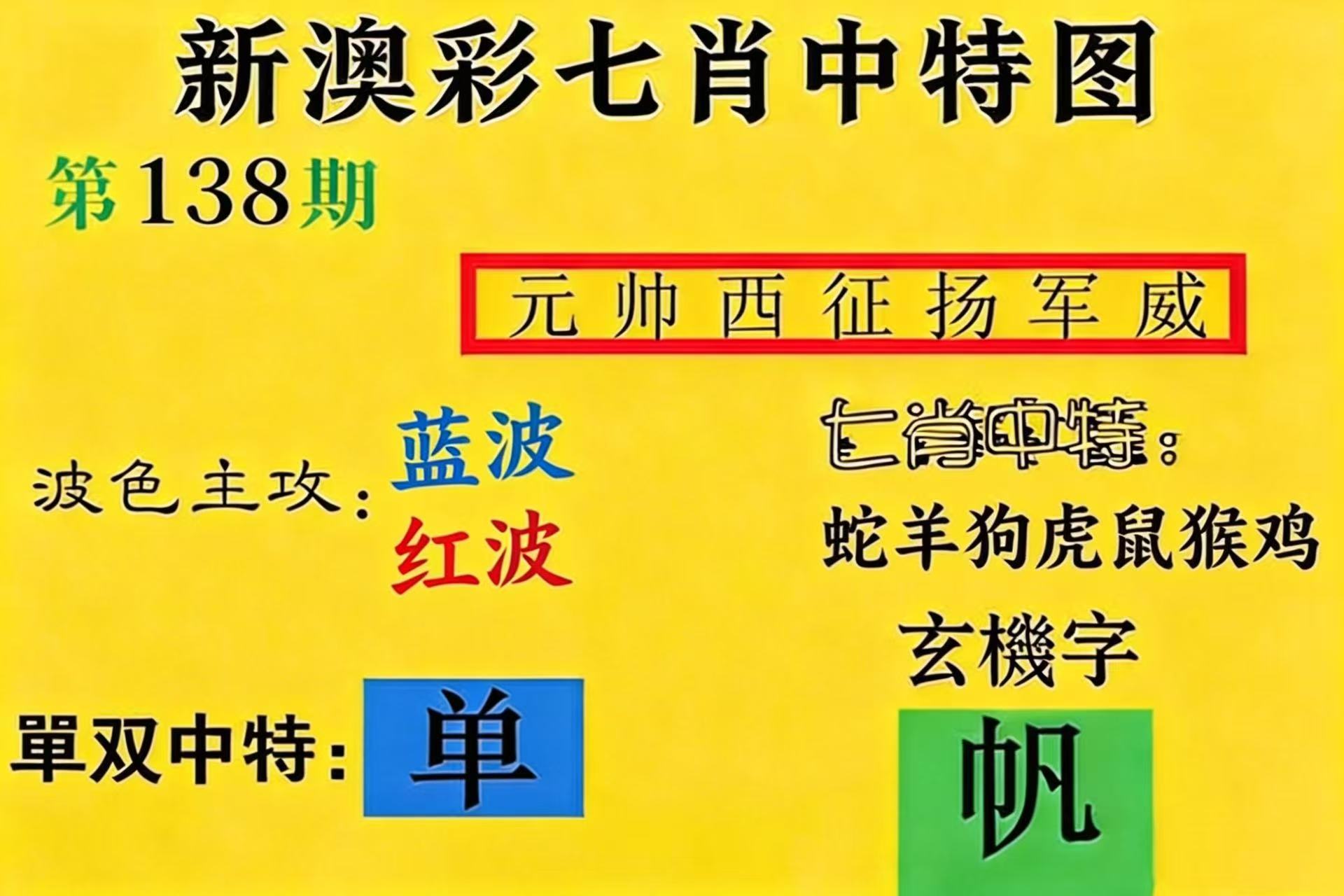 第138期【七肖】
