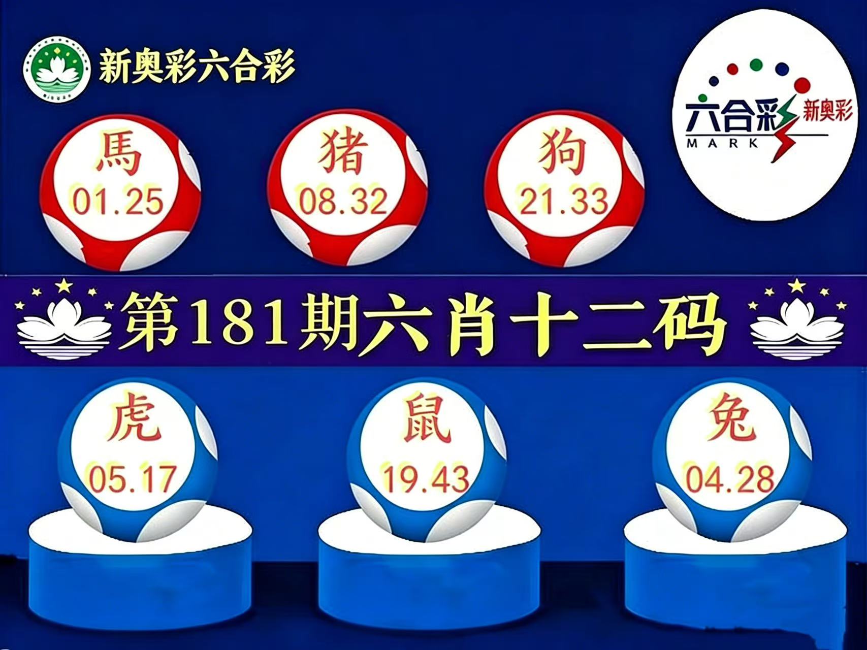 第181期【六肖】