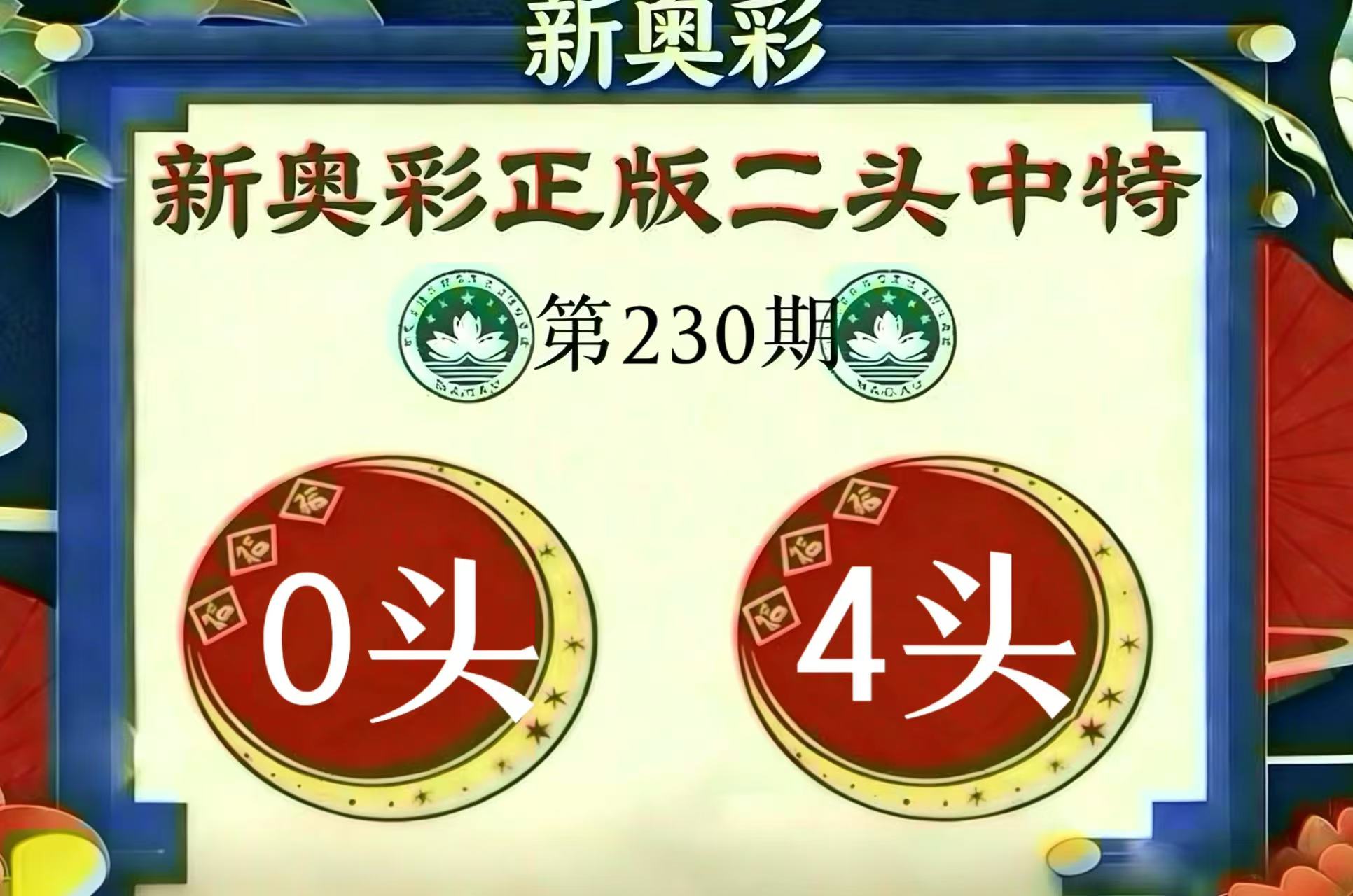 第230期【二头中特】