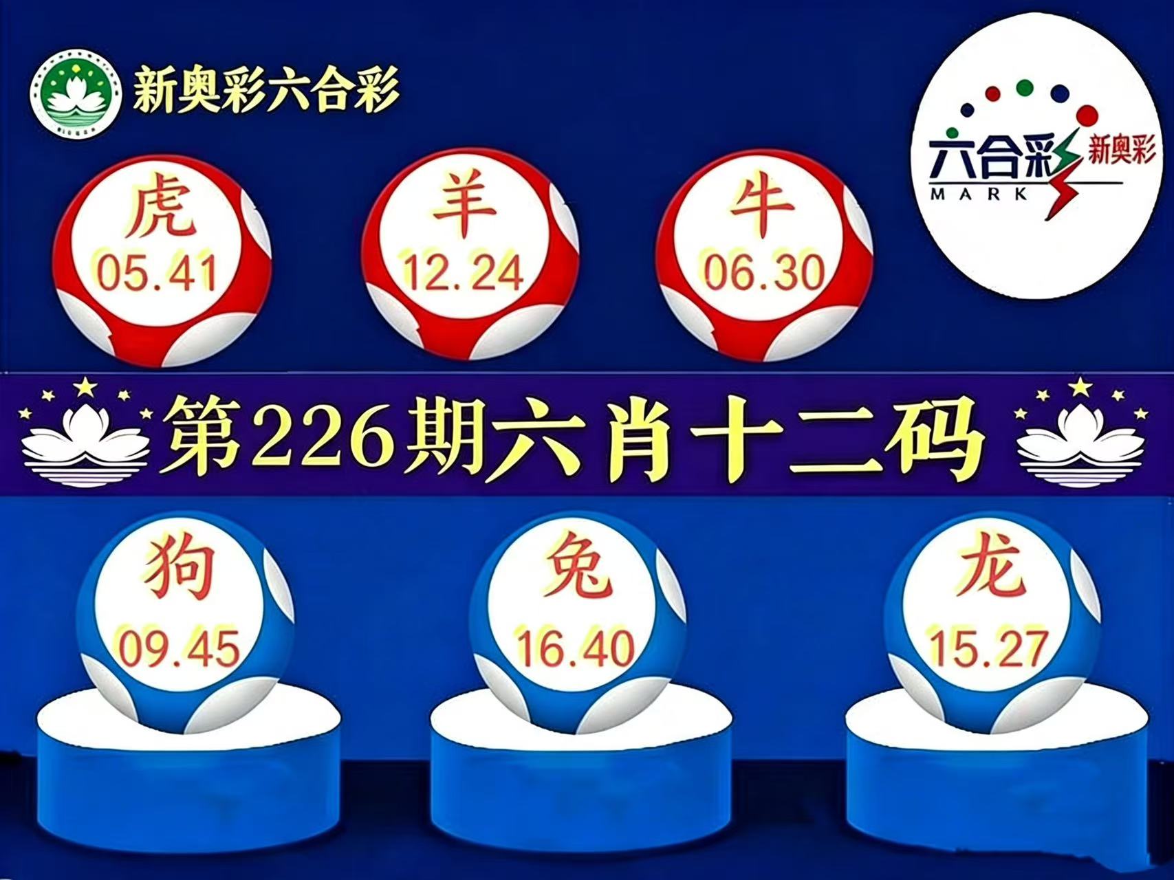 第226期【六肖】