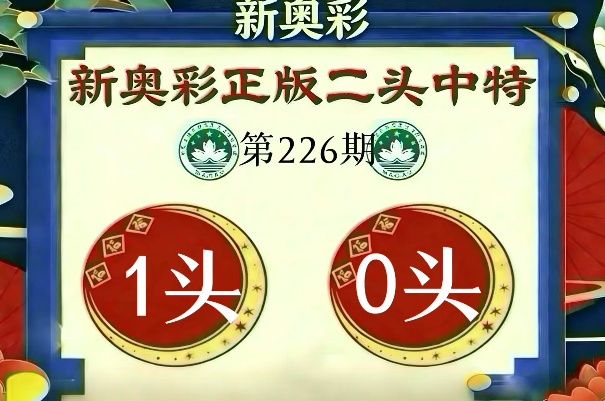 第226期【二头中特】