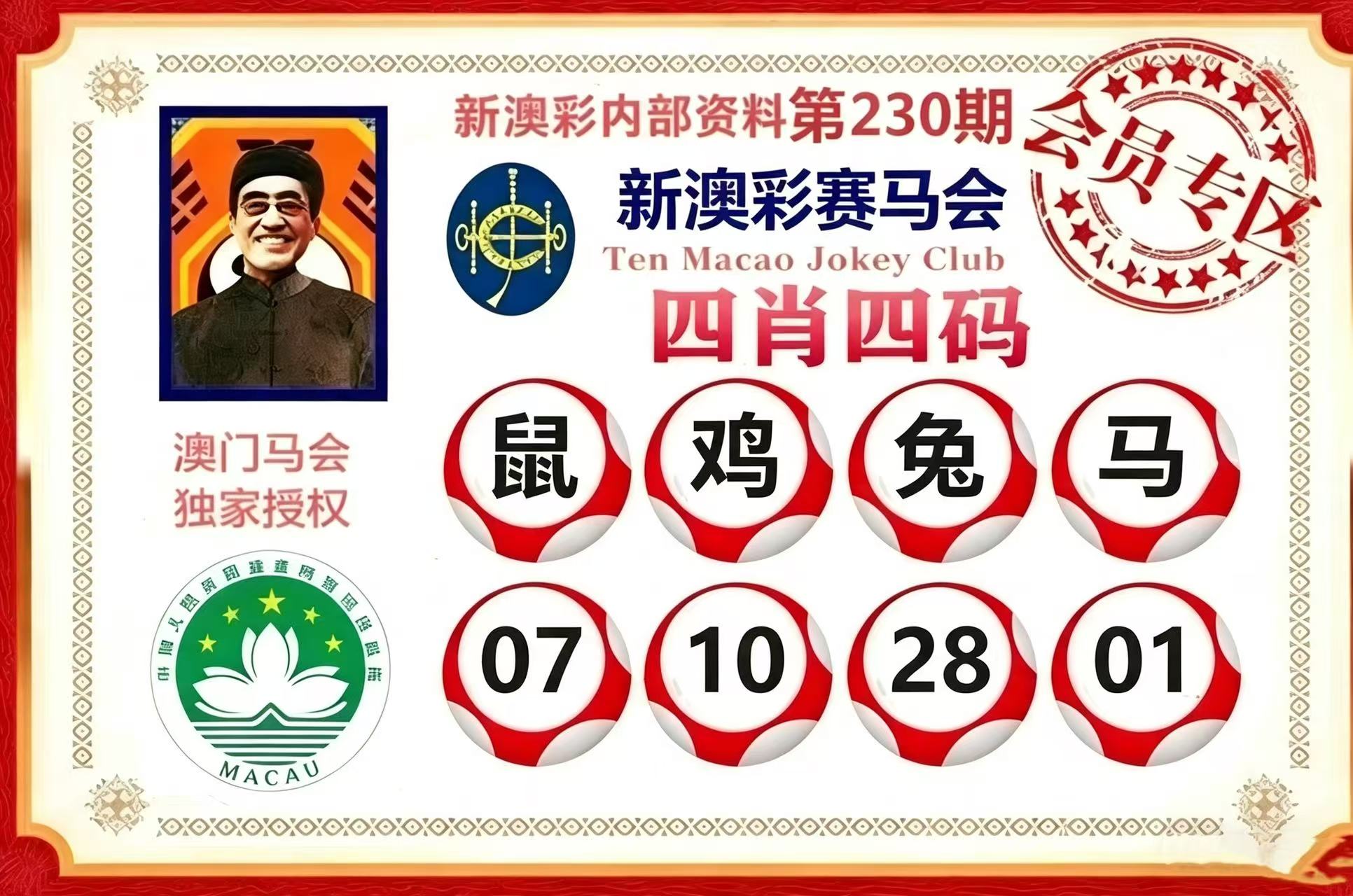 第230期【四肖】
