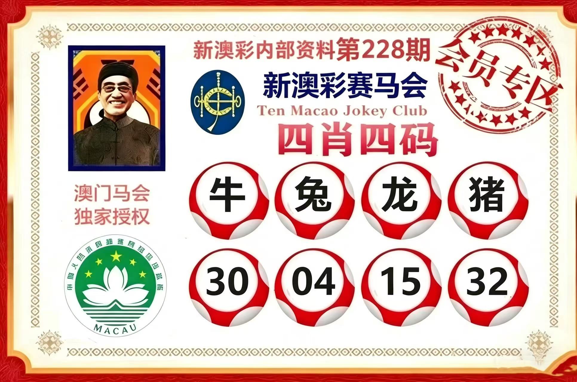 第228期【四肖】